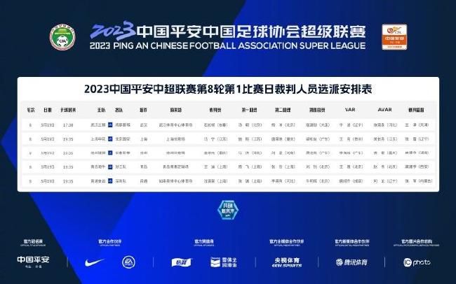 错乱的关系